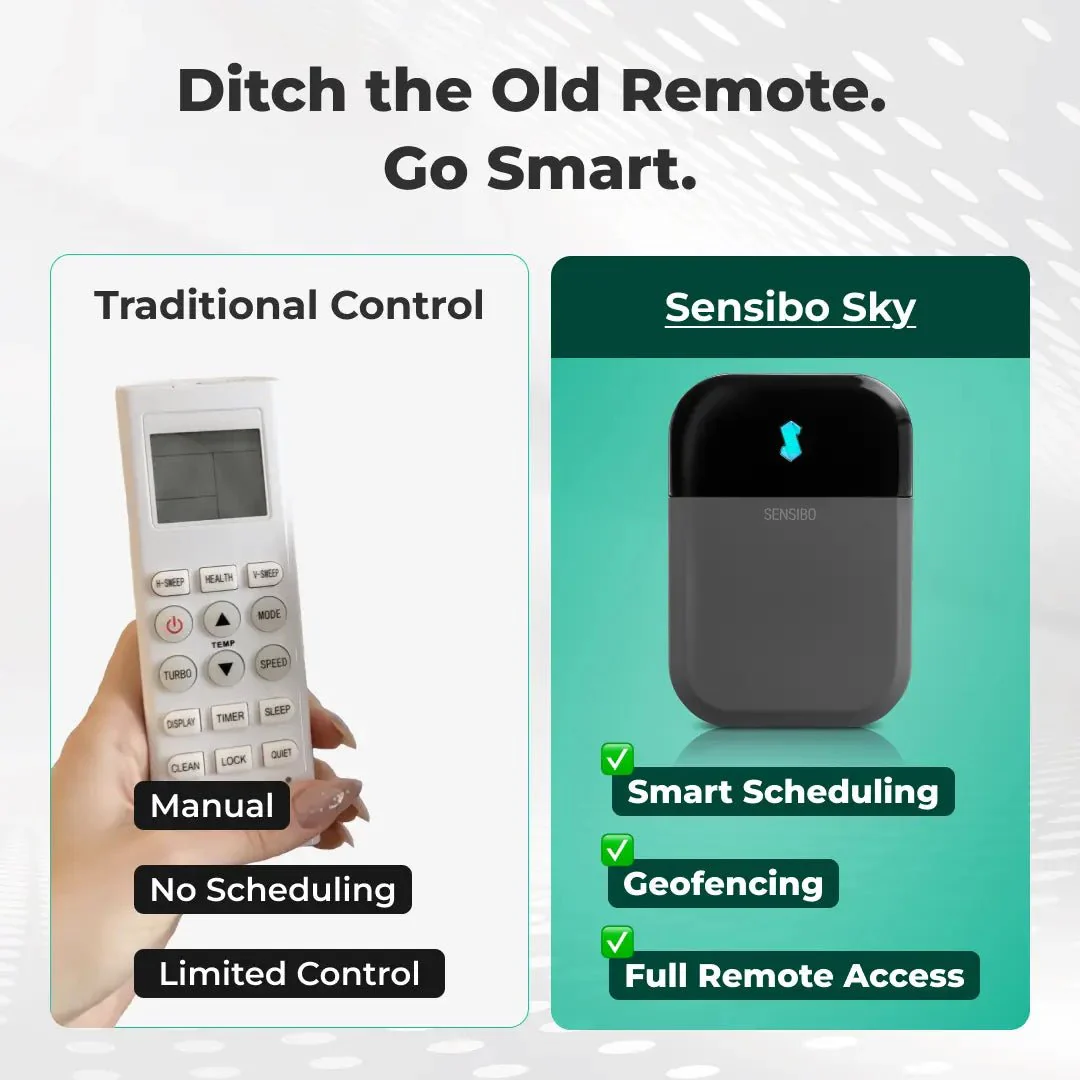 Sensibo Sky - Image 9
