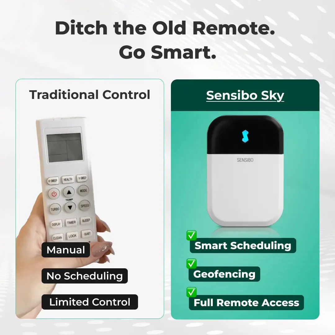 Sensibo Sky - Image 9